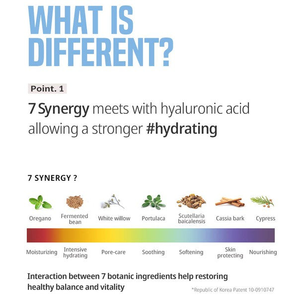 10 Pack-Aqua 7 Synergy Impact Mask